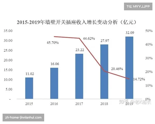 场均传中次数同比上升17%，精准传中再度成为主流武器